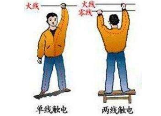 零線帶電如何解決？